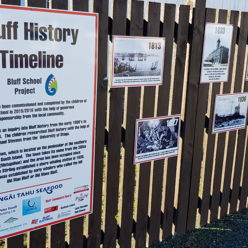 Bluff School "Bluff History Timeline" Sponsor